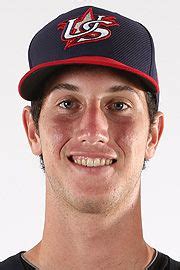 Kyle Tucker Stats, Age, Position, Height, Weight, Fantasy & News.